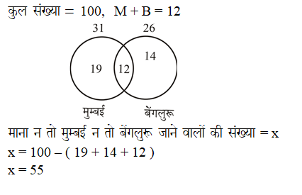 answer image
