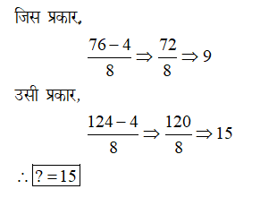 answer image