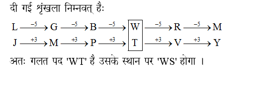 answer image
