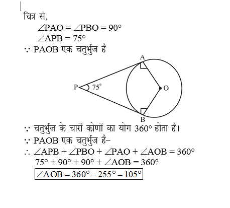 answer image
