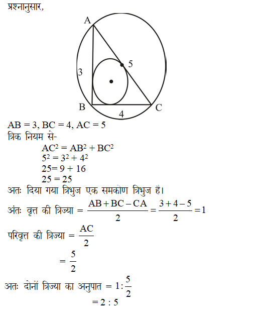 answer image