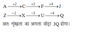 answer image