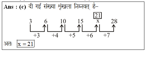 answer image