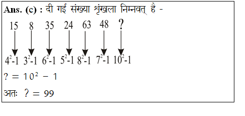 answer image