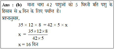 answer image