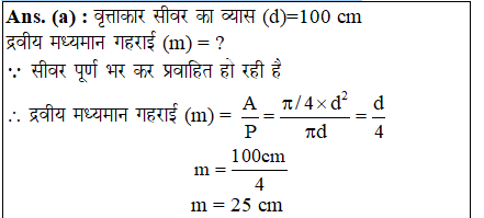 answer image