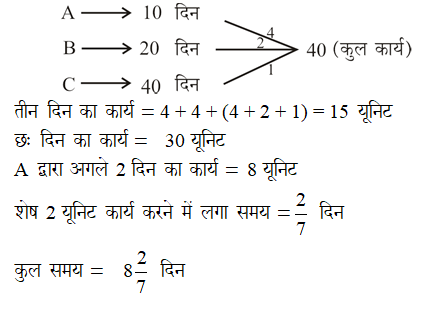 answer image