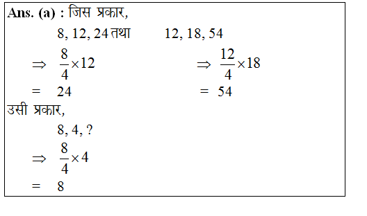 answer image