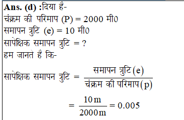 answer image