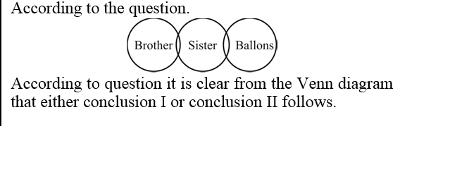 answer image