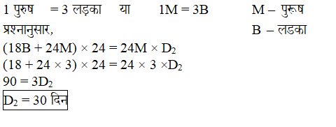 answer image