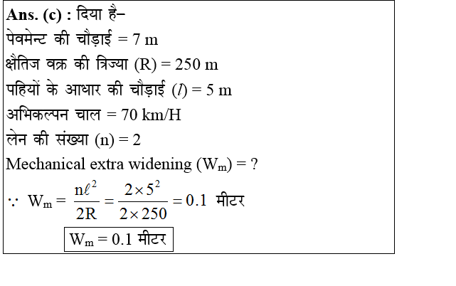 answer image