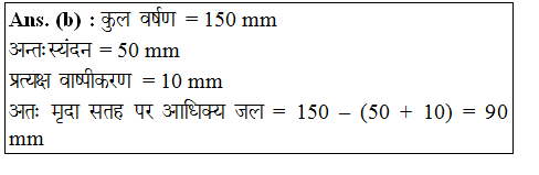 answer image