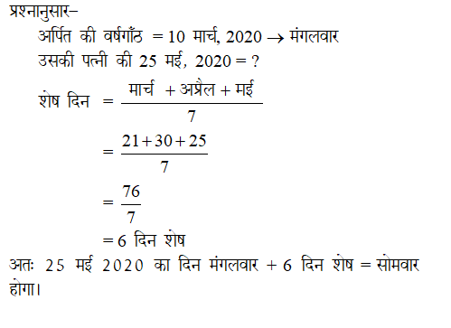 answer image