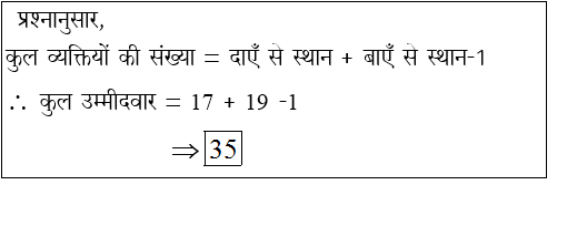 answer image