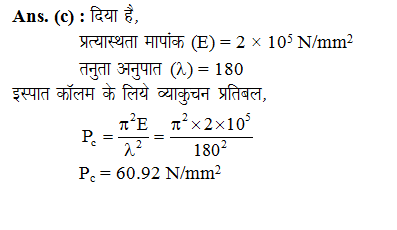 answer image