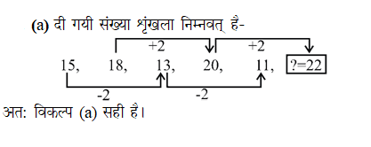 answer image