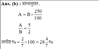 answer image