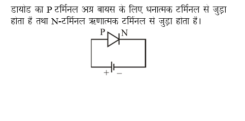 answer image