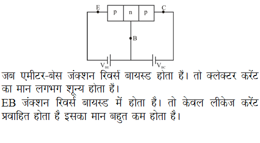 answer image