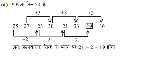 answer image