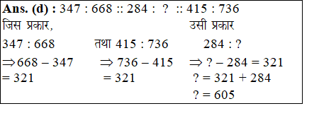 answer image