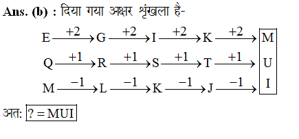 answer image