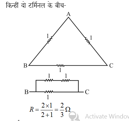 answer image