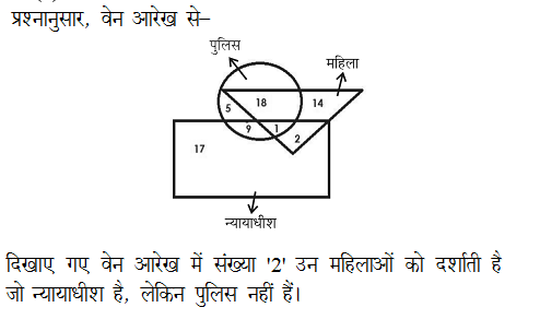 answer image