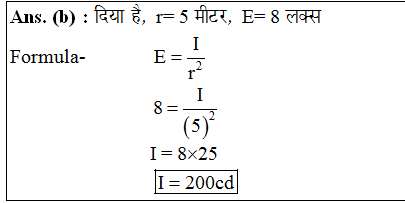 answer image