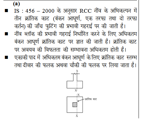 answer image