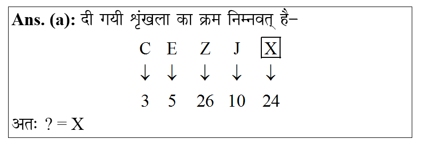 answer image