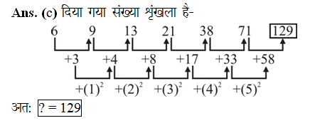 answer image