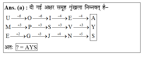answer image