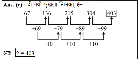 answer image