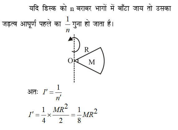 answer image
