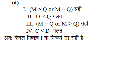 answer image