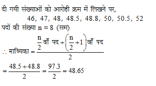 answer image