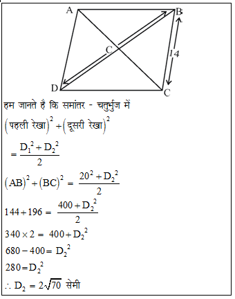 answer image