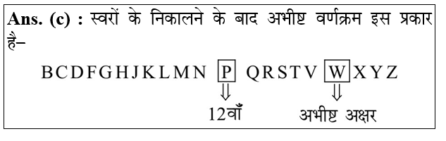 answer image