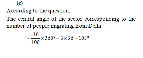 answer image