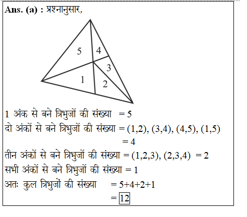 answer image