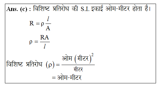 answer image