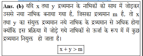 answer image