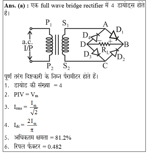 answer image
