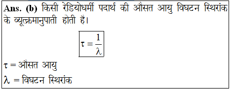 answer image