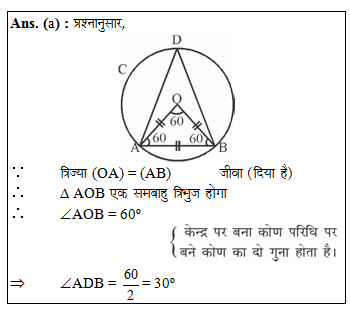 answer image
