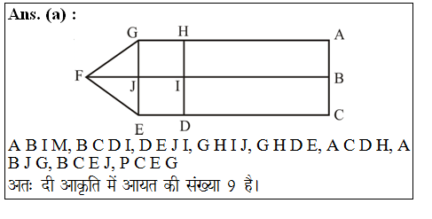 answer image