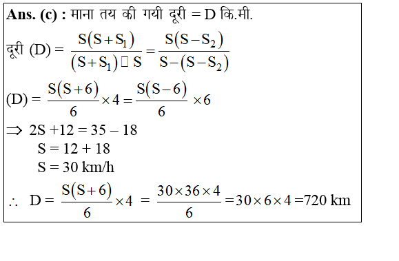 answer image
