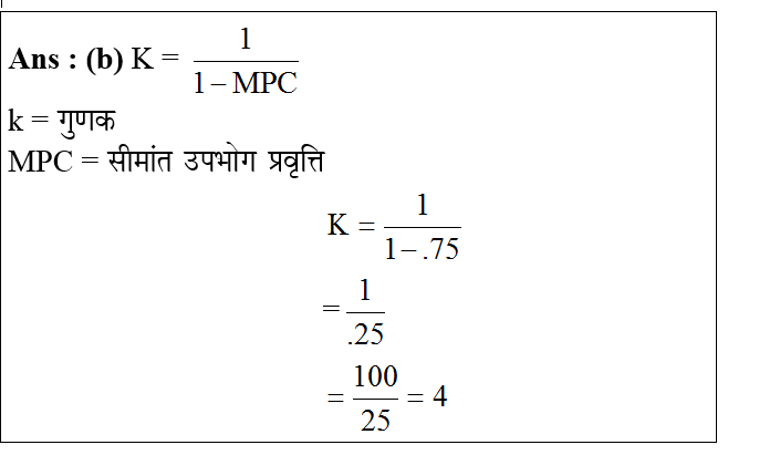 answer image